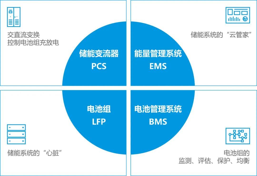 游艇会·yth206(中国)最新官方网站