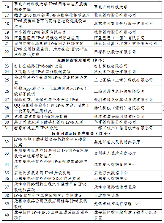 游艇会·yth206(中国)最新官方网站