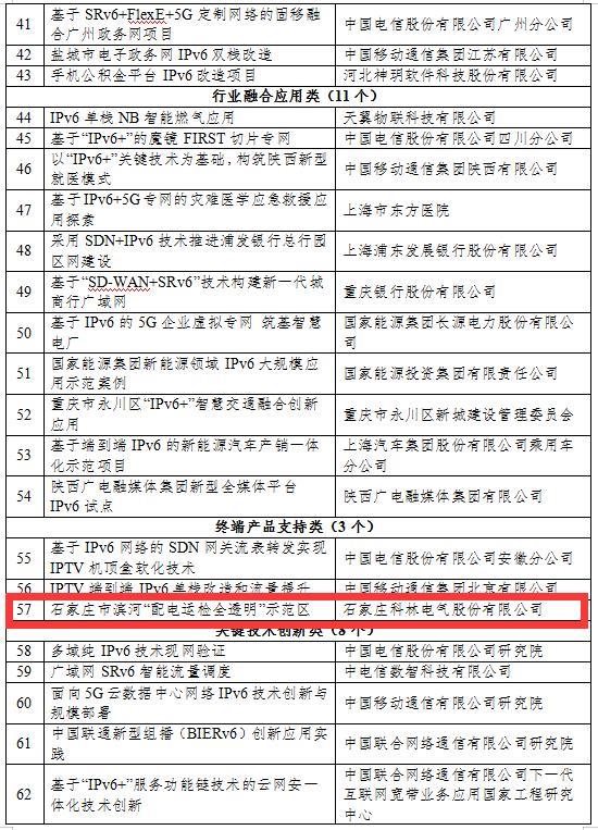 游艇会·yth206(中国)最新官方网站