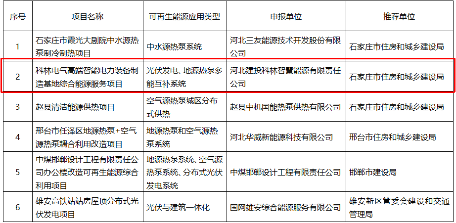 游艇会·yth206(中国)最新官方网站
