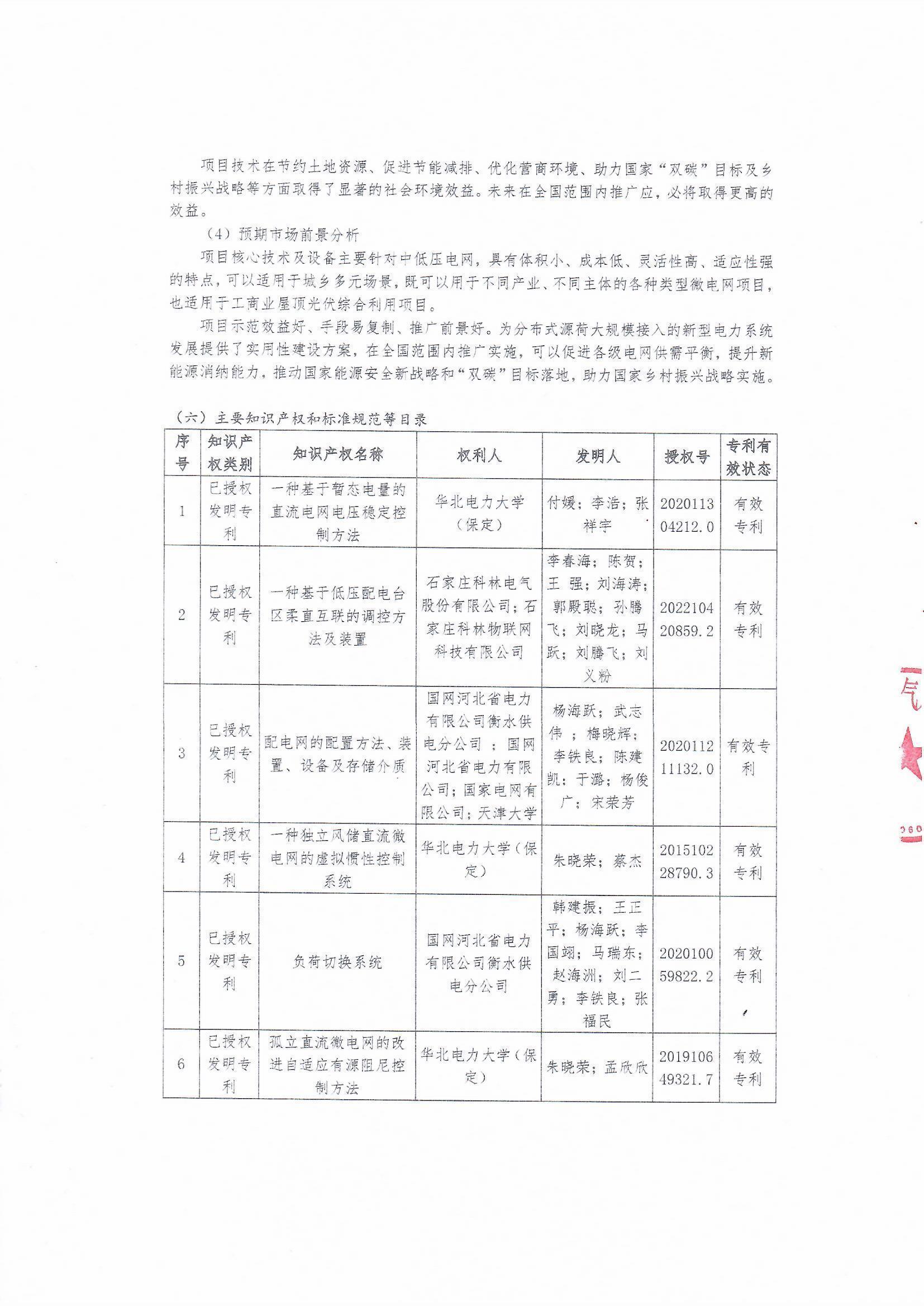 游艇会·yth206(中国)最新官方网站