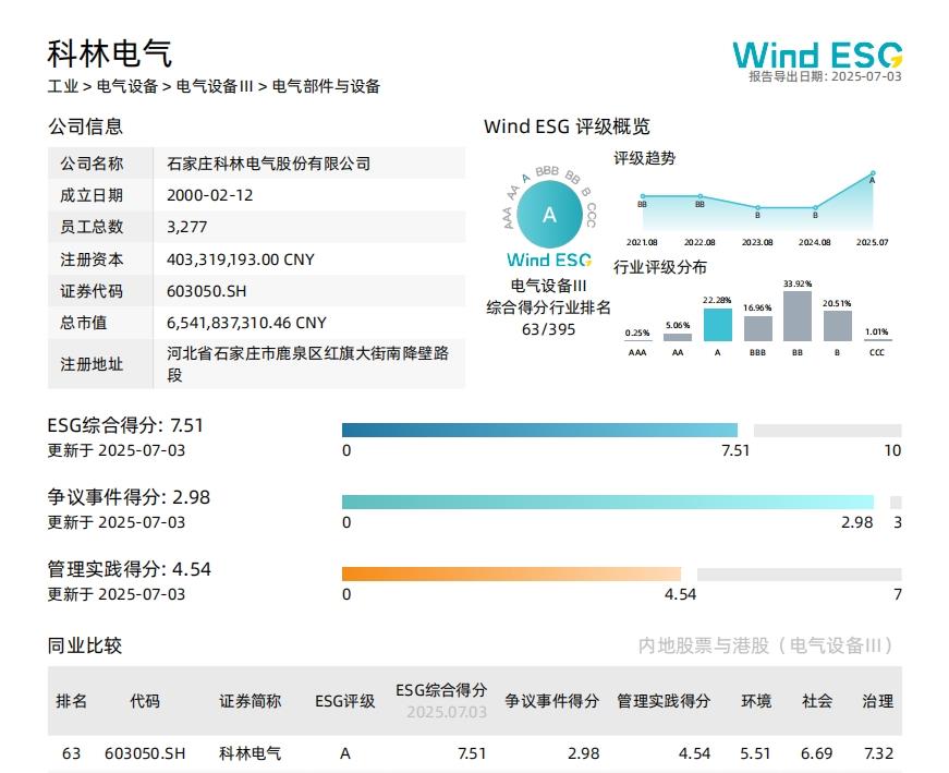游艇会·yth206(中国)最新官方网站